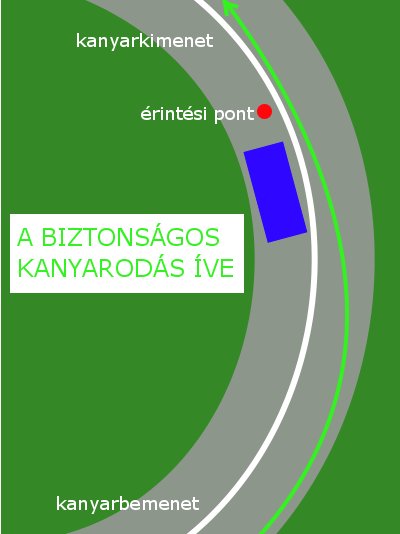 motor_bal_biztons_gos.jpg