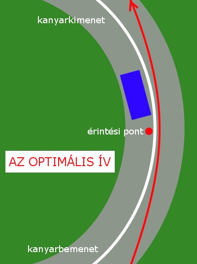 motor_bal_optim_lis.jpg
